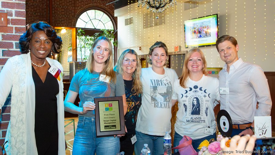 2025 Best Places to Work Team
