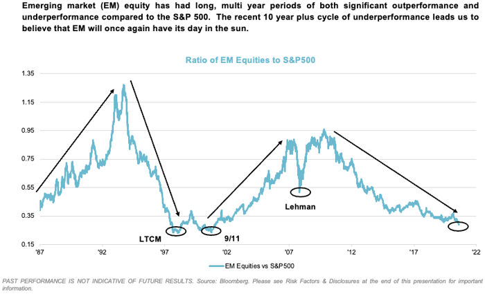 Q2 Market Commentary Image 4